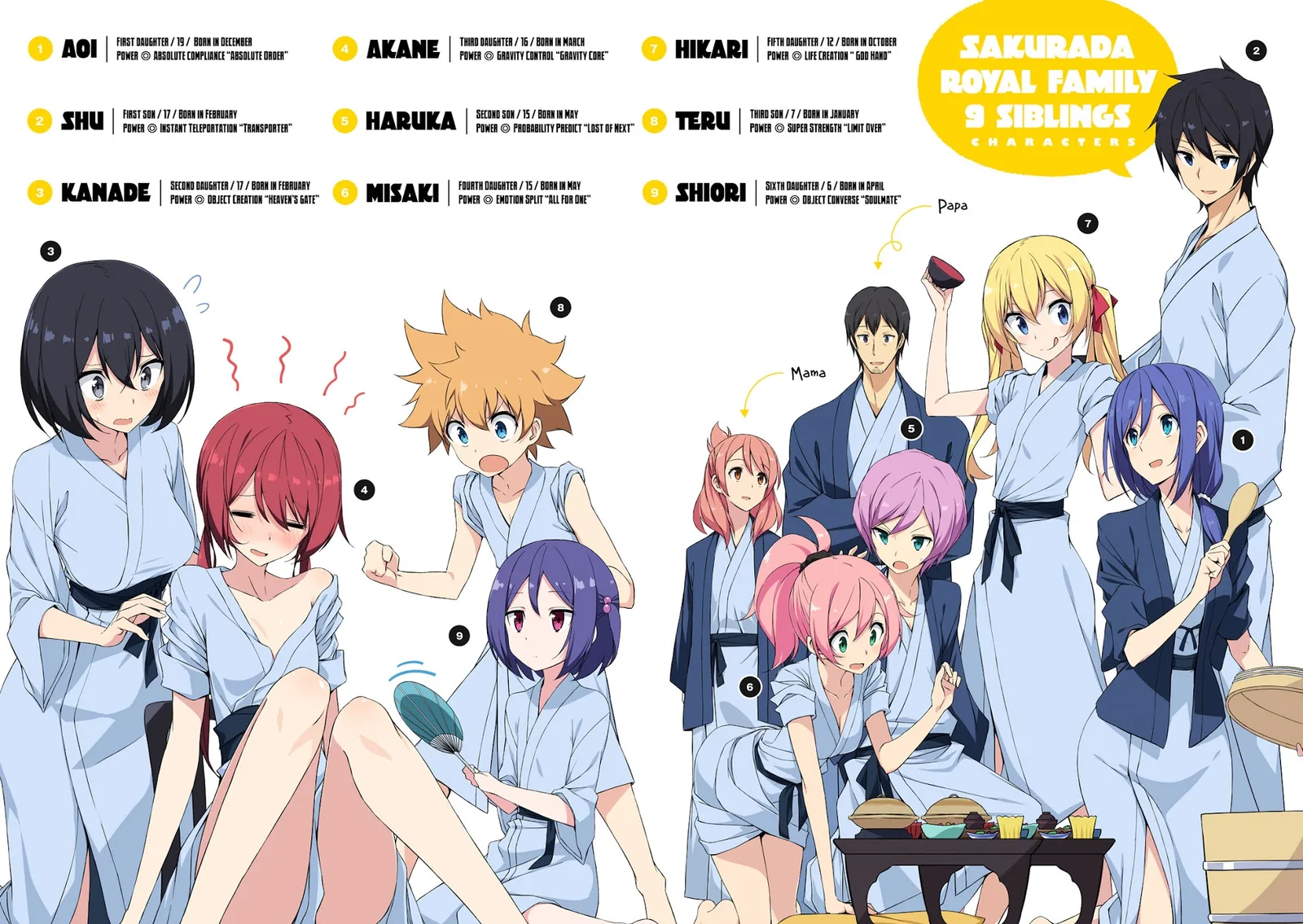 Joukamachi no Dandelion Chapter 23 page 4