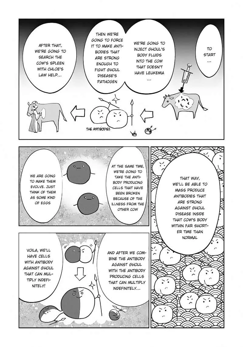 Jui-san no Oshigoto in Isekai Chapter 11 page 23