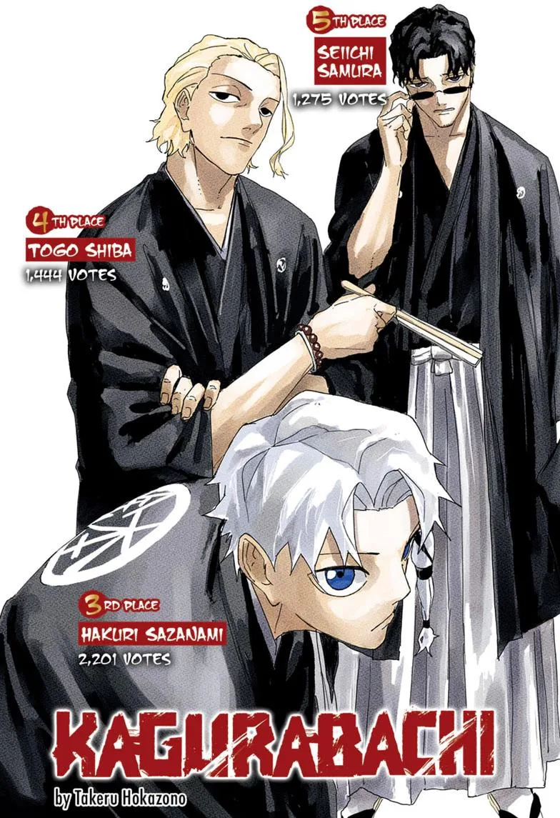 Kagurabachi Chapter 121 page 2