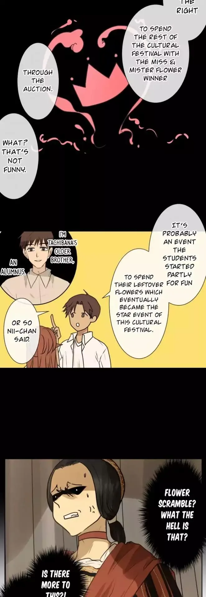 Kakao 79% Chapter 147 page 15