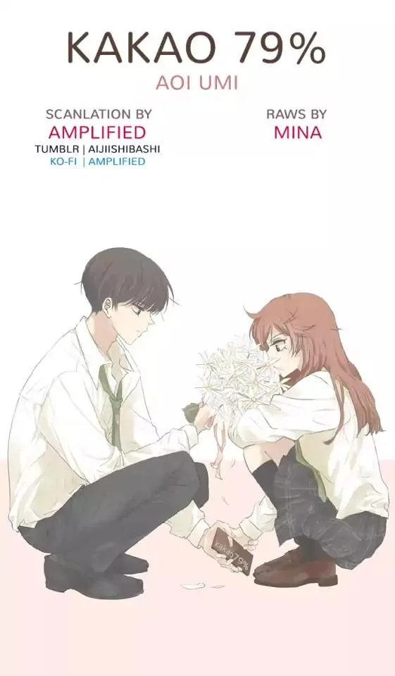 Kakao 79% Chapter 158 page 1