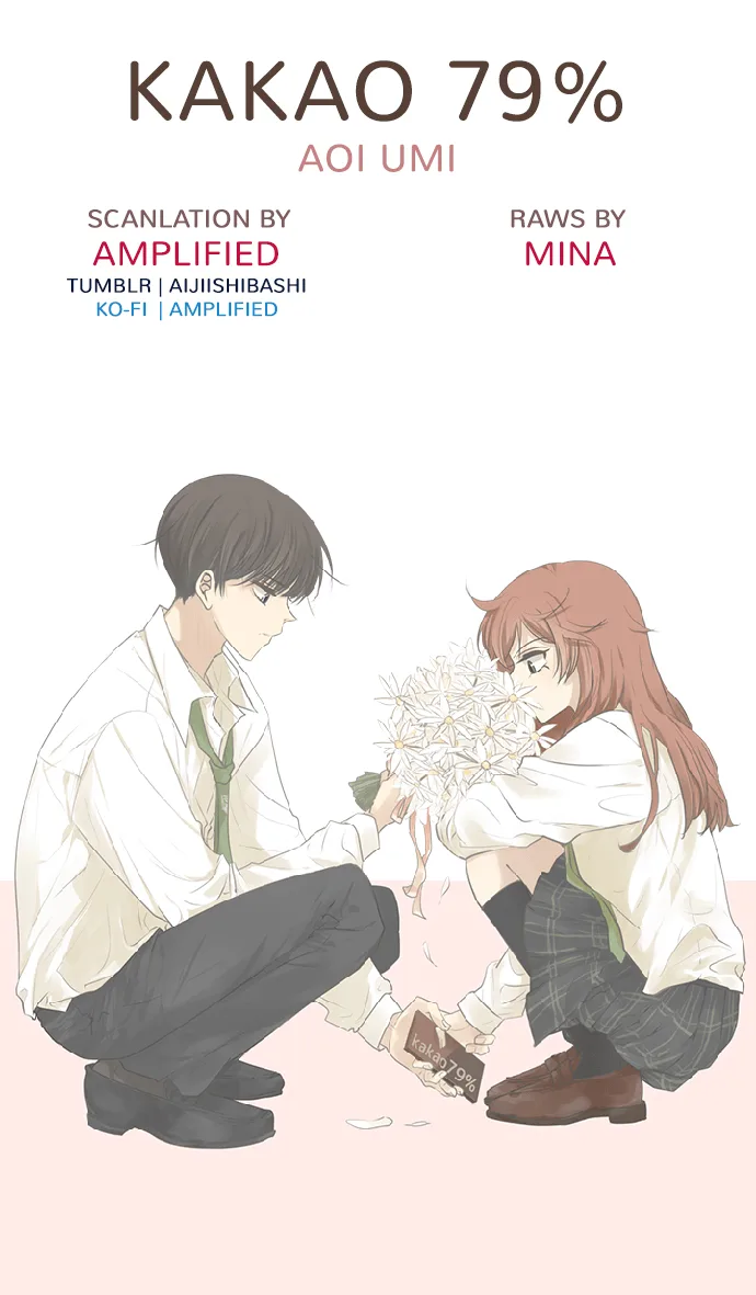 Kakao 79% Chapter 167 page 1