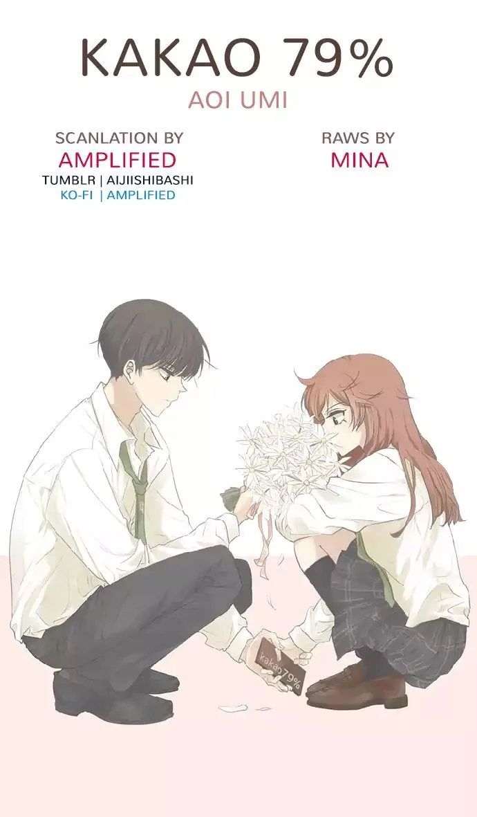 Kakao 79% Chapter 168 page 1