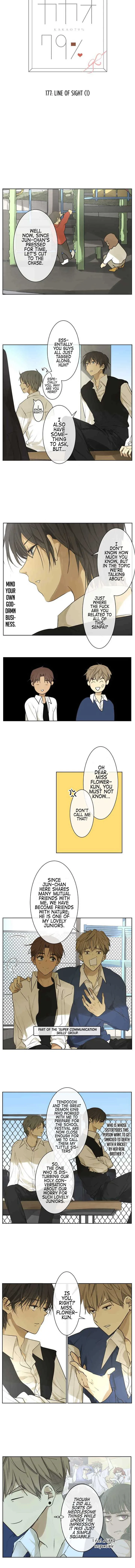 Kakao 79% Chapter 177 page 2