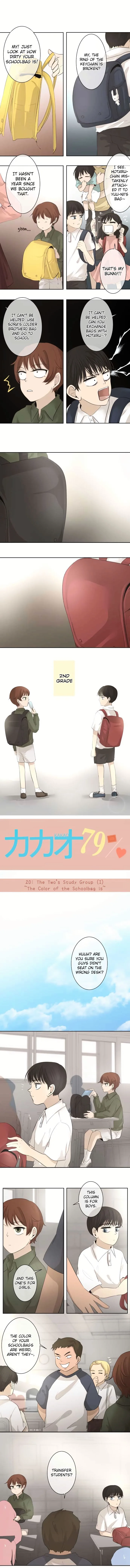Kakao 79% Chapter 20 page 1