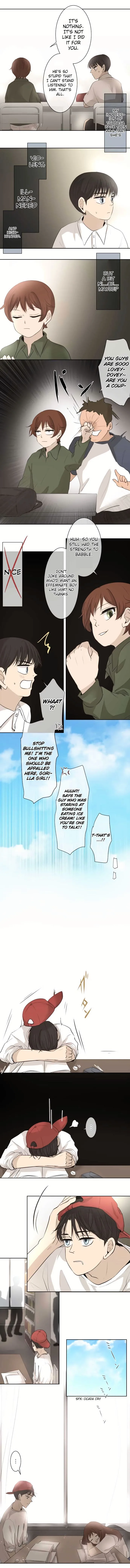 Kakao 79% Chapter 20 page 3