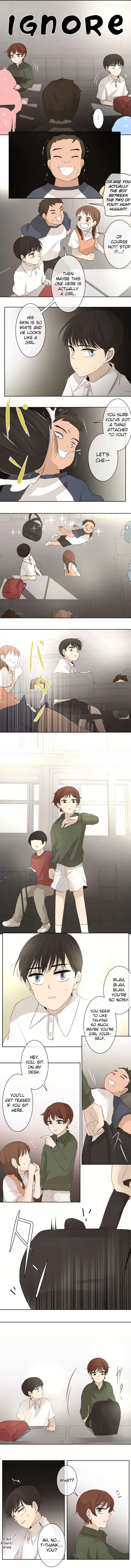 Kakao 79% Chapter 20 page 2