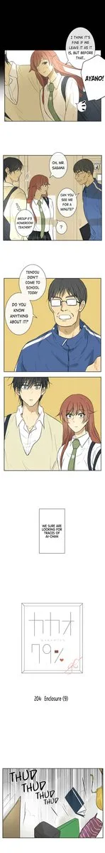 Kakao 79% Chapter 204 page 2