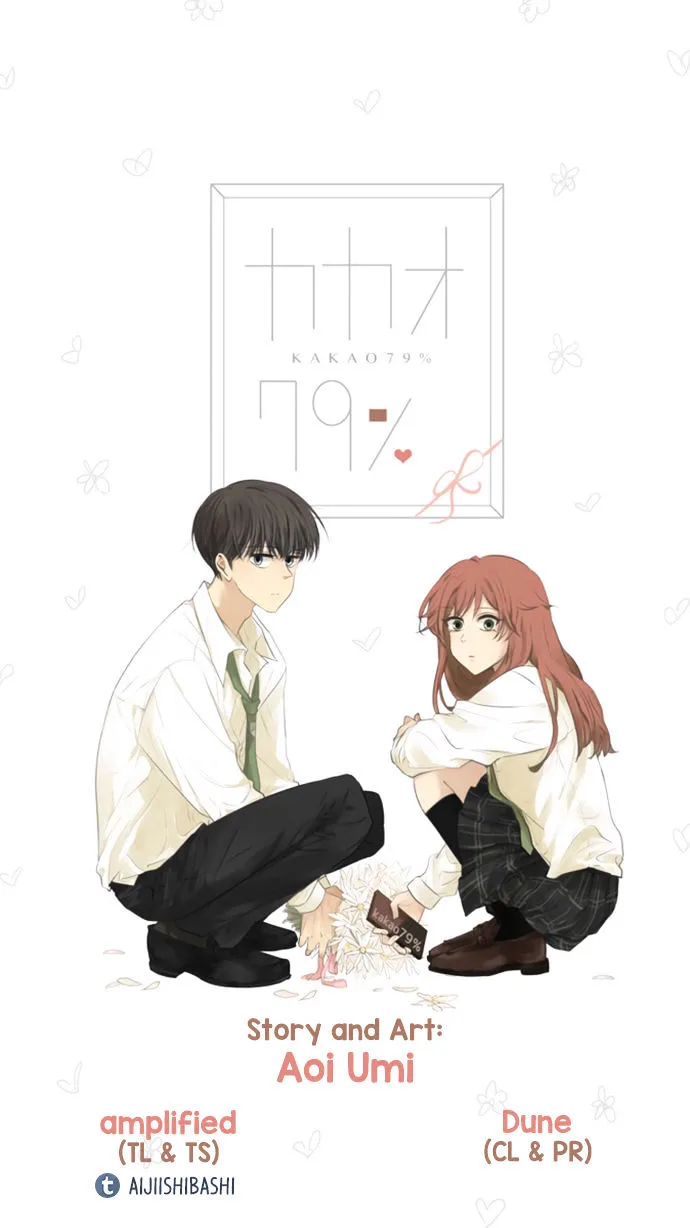 Kakao 79% Chapter 63 page 1