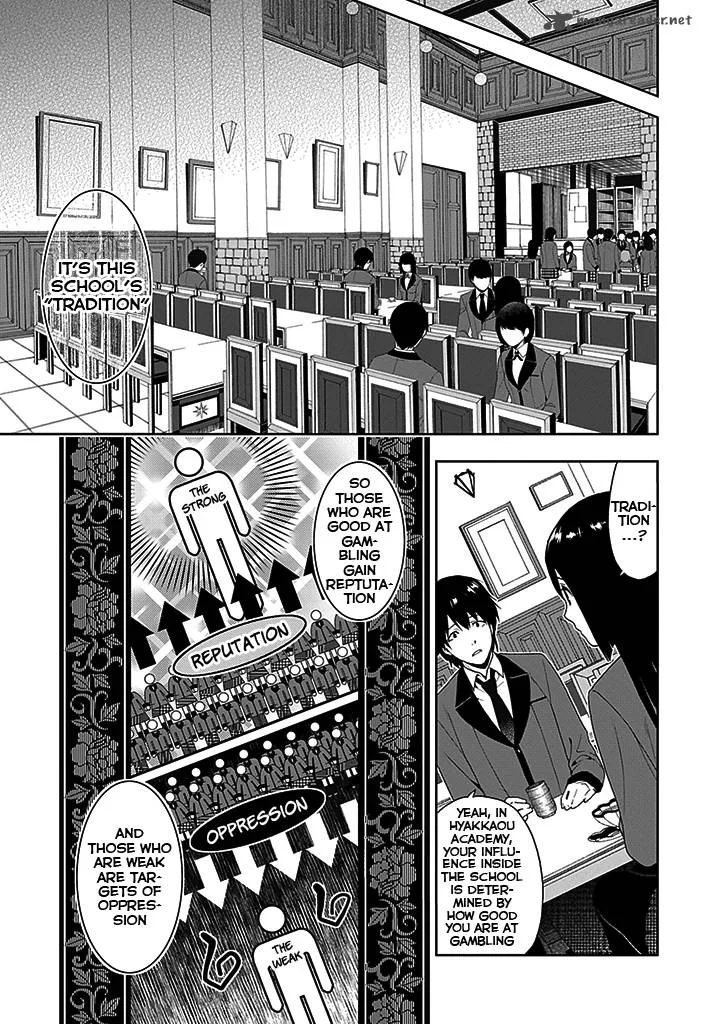Kakegurui Chapter 2 page 7