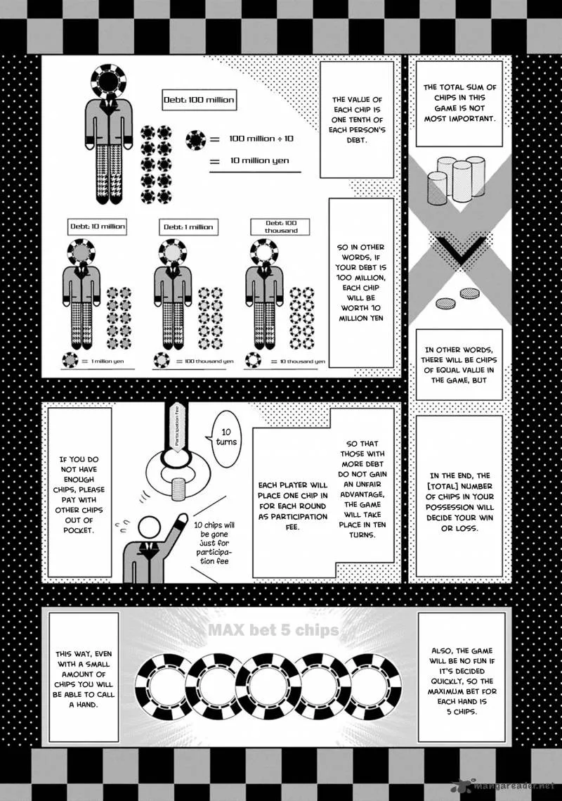 Kakegurui Chapter 6 page 15