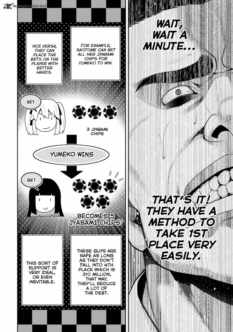 Kakegurui Chapter 8 page 22