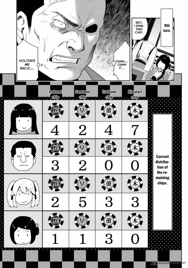 Kakegurui Chapter 8 page 7