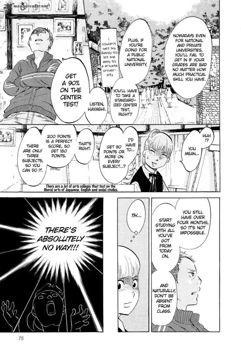 Kakukaku Shikajika Chapter 4 page 7