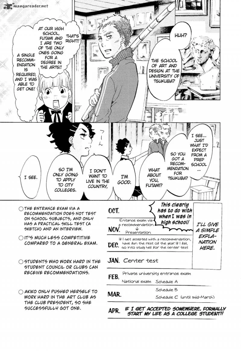 Kakukaku Shikajika Chapter 4 page 9