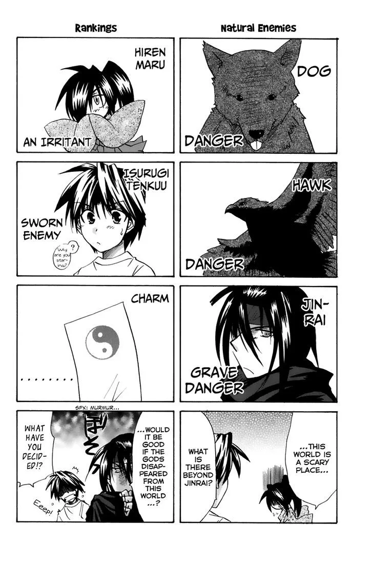 Kanade Chapter 14 page 42