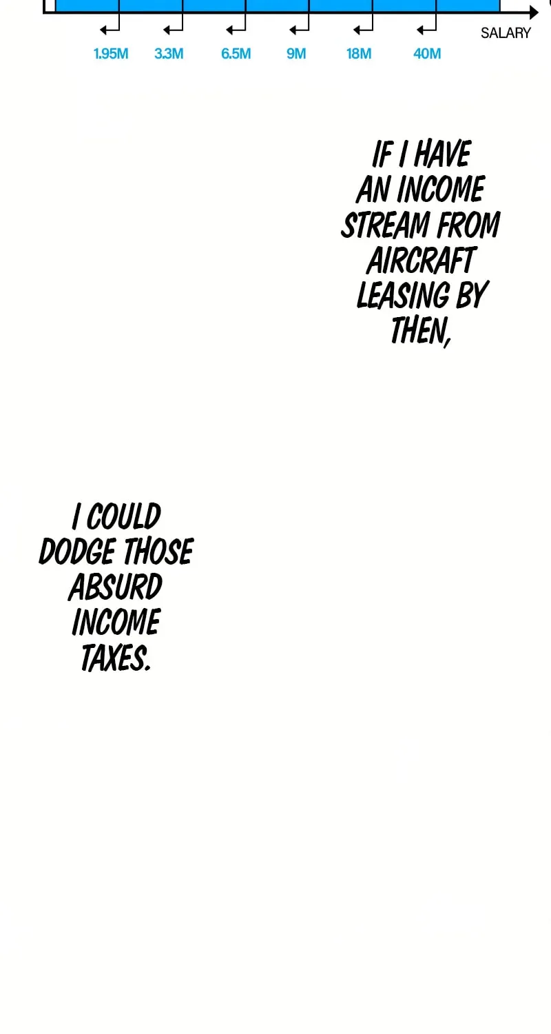 Kanzen Naru Fukushuusha Chapter 3 page 66