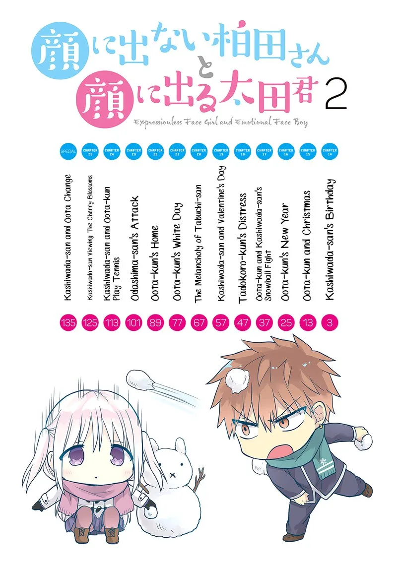 Kao ni denai Kashiwada-san to Kao ni deru Ota-kun Chapter 14 page 3