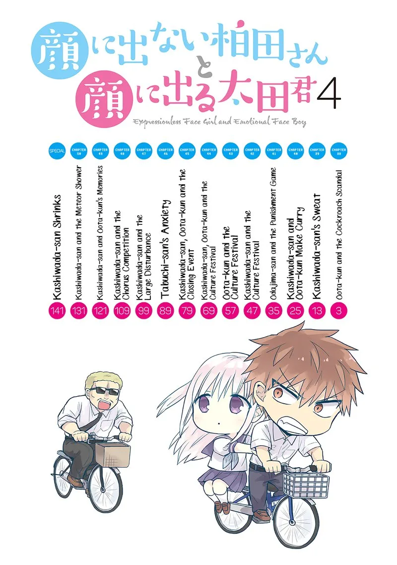 Kao ni denai Kashiwada-san to Kao ni deru Ota-kun Chapter 38 page 4