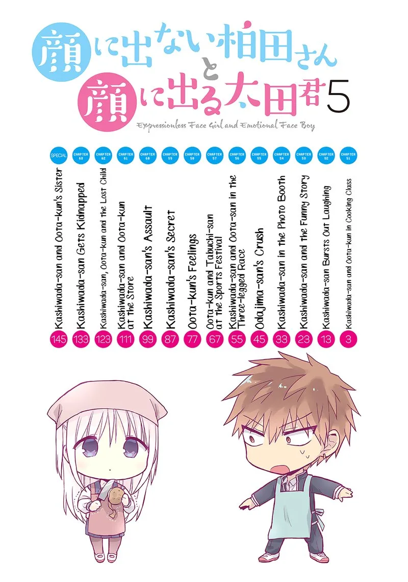 Kao ni denai Kashiwada-san to Kao ni deru Ota-kun Chapter 51 page 3