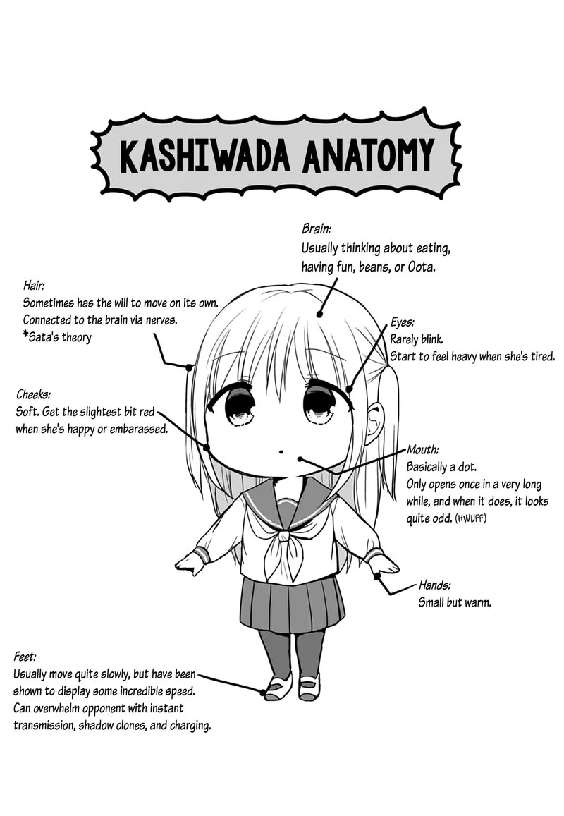 Kao ni denai Kashiwada-san to Kao ni deru Ota-kun Chapter 64 page 12