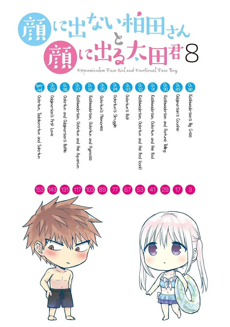 Kao ni denai Kashiwada-san to Kao ni deru Ota-kun Chapter 88 page 4