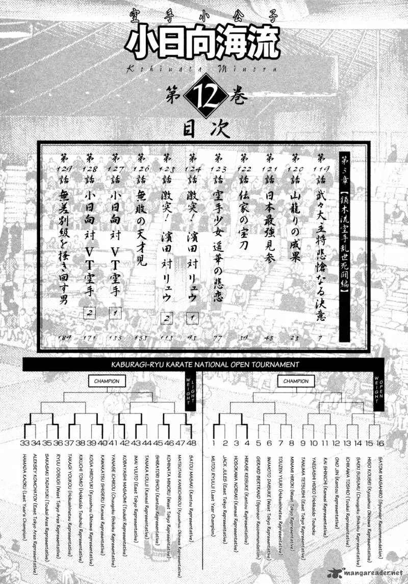 Karate Shoukoushi Kohinata Minoru Chapter 119 page 7