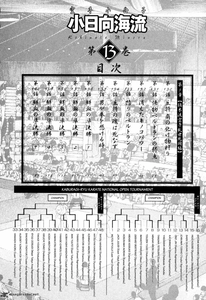 Karate Shoukoushi Kohinata Minoru Chapter 130 page 7