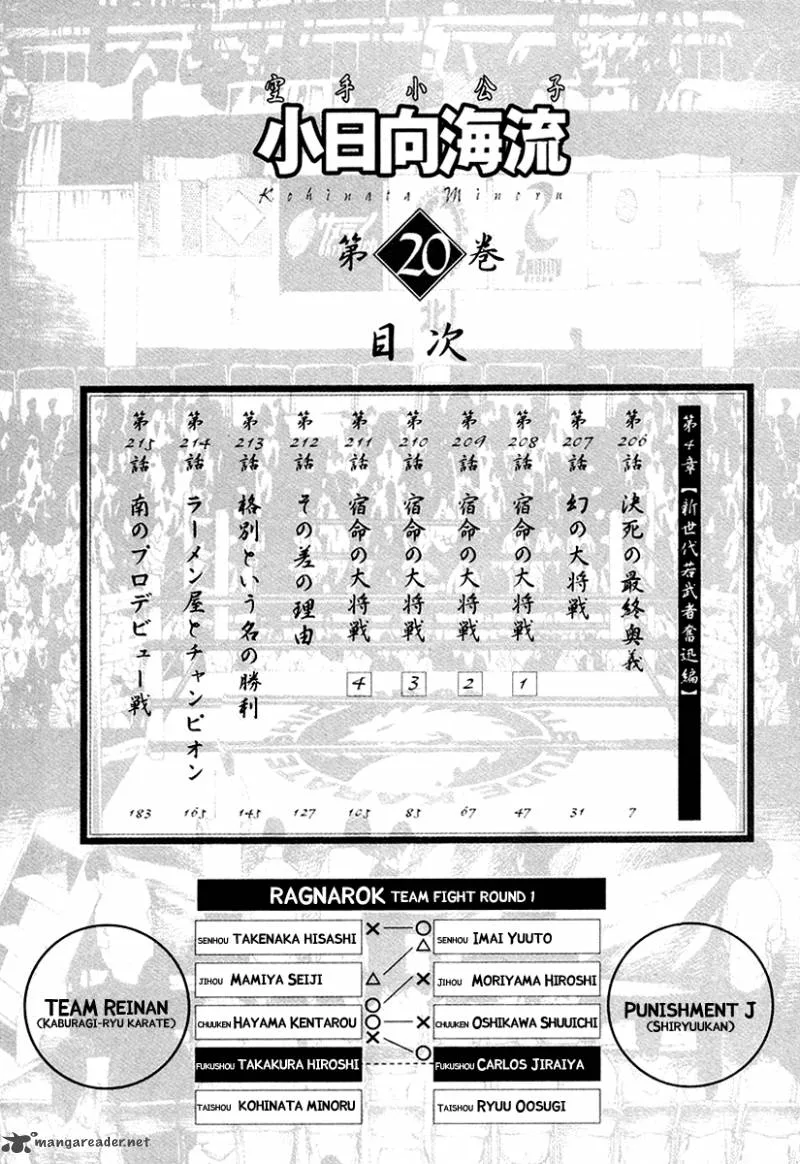 Karate Shoukoushi Kohinata Minoru Chapter 206 page 7