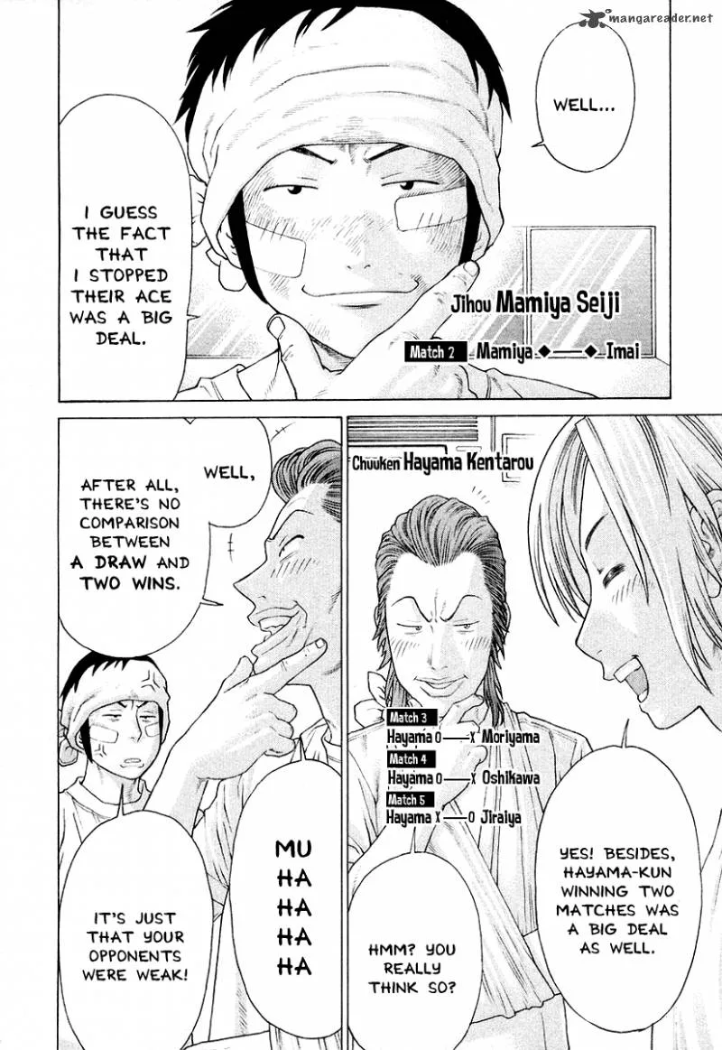 Karate Shoukoushi Kohinata Minoru Chapter 213 page 2