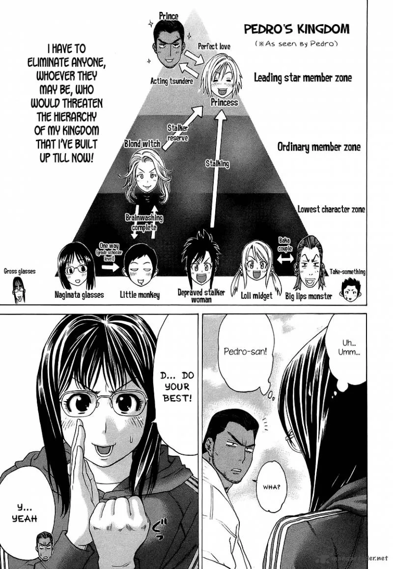 Karate Shoukoushi Kohinata Minoru Chapter 243 page 4