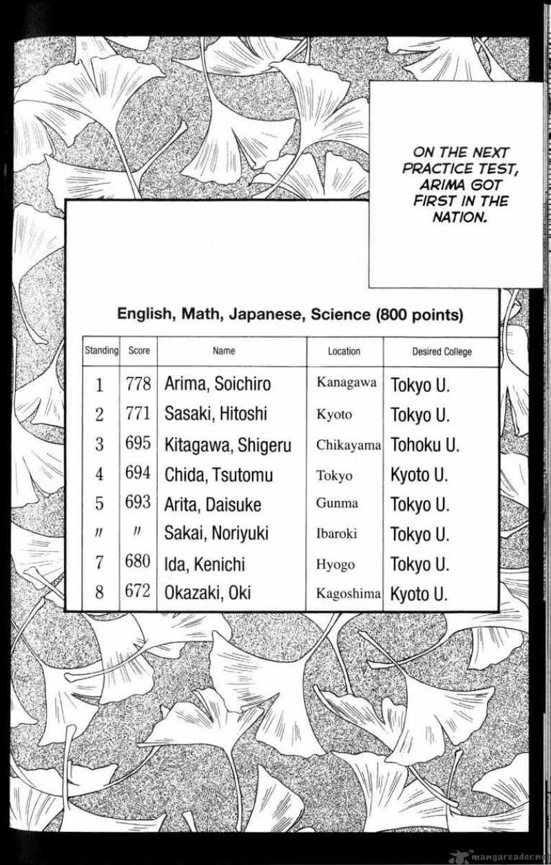 Kare Kano Chapter 60 page 32