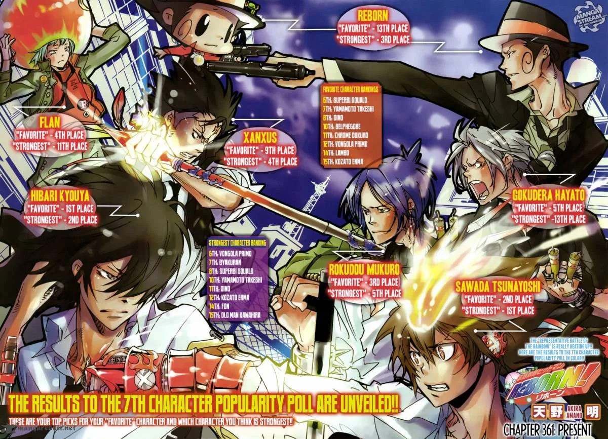 Katekyo Hitman Reborn! Chapter 361 page 2