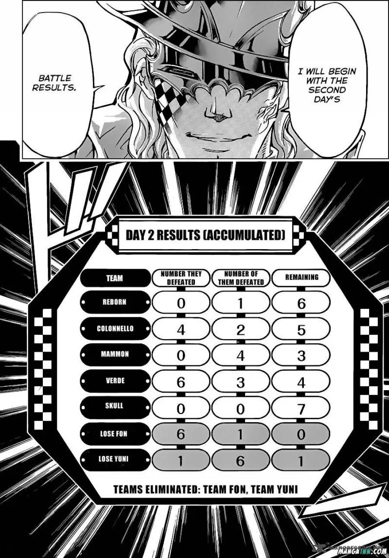 Katekyo Hitman Reborn! Chapter 376 page 12