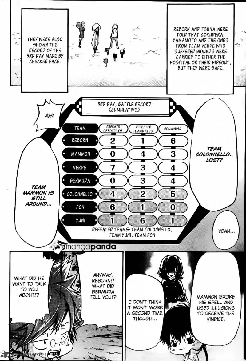 Katekyo Hitman Reborn! Chapter 388 page 10