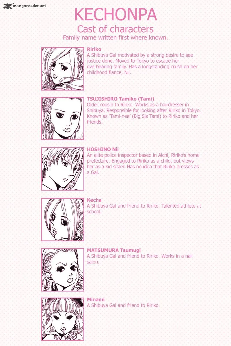 Kechonpa Chapter 7 page 2