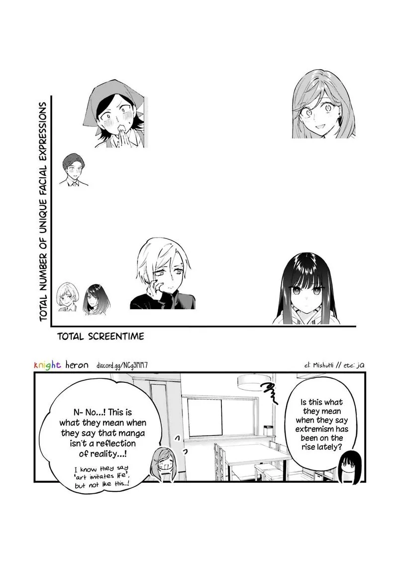 Keiyaku Shimai Chapter 7 page 23