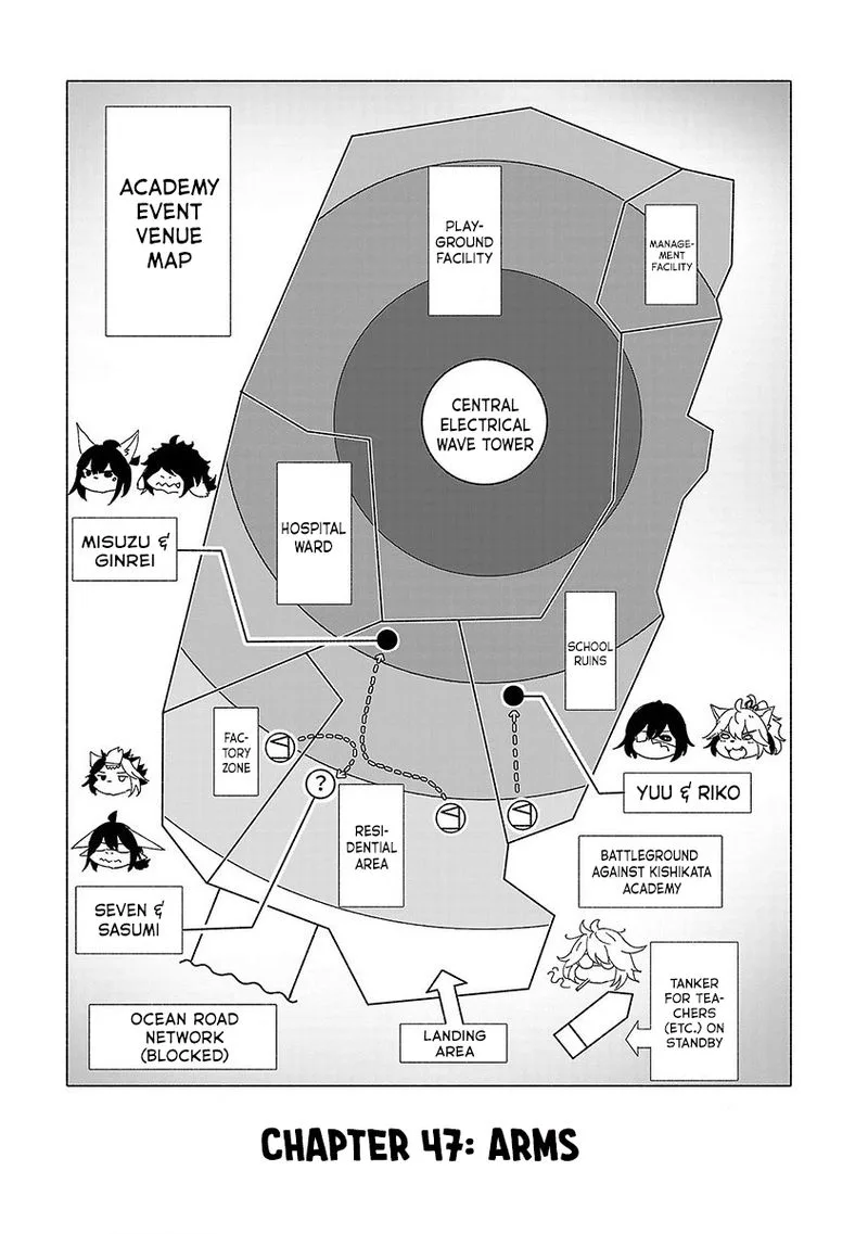 Kemono Giga Chapter 47 page 1