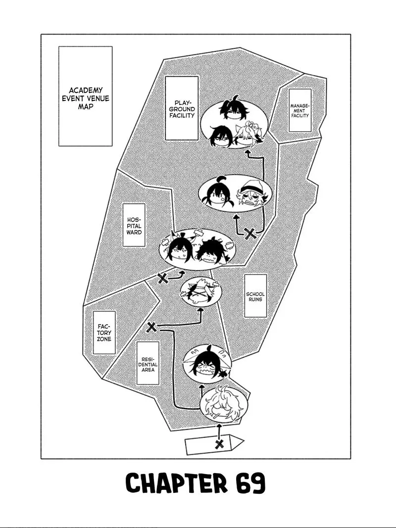 Kemono Giga Chapter 69 page 1