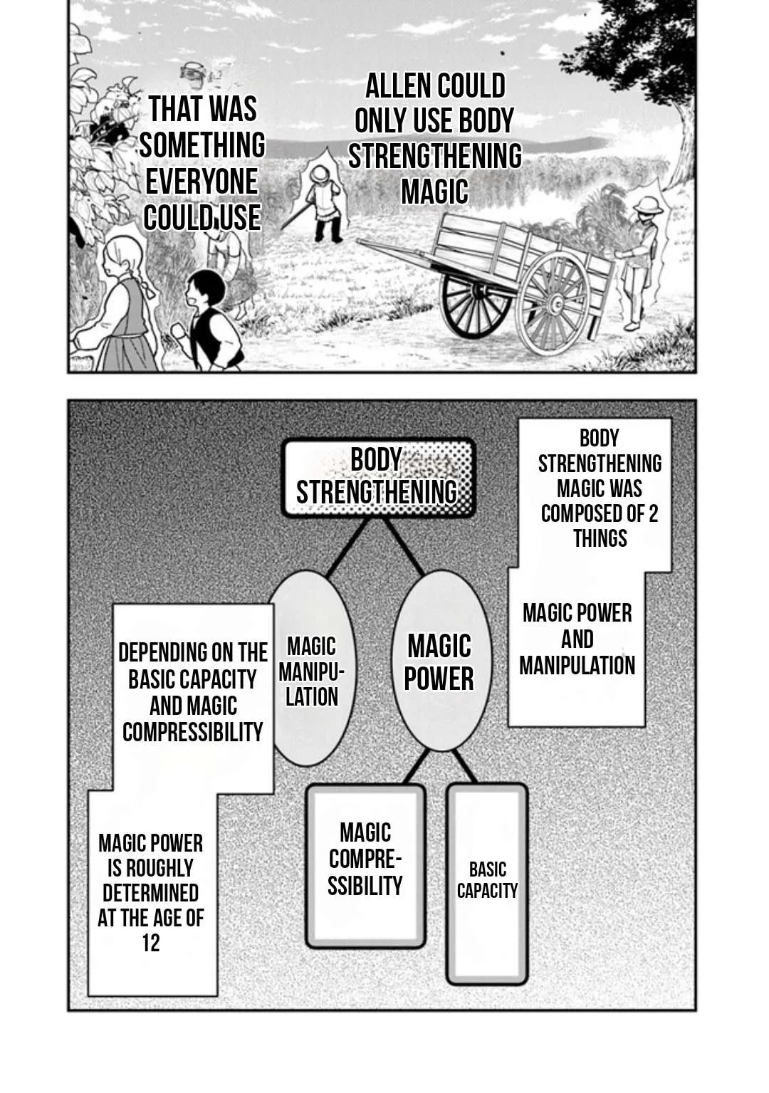 Ken to Mahou to Gakureki Shakai Chapter 2 page 4