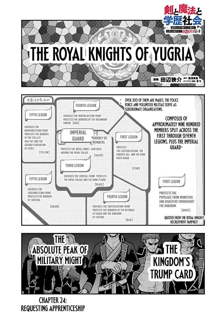 Ken to Mahou to Gakureki Shakai Chapter 24.1 page 2
