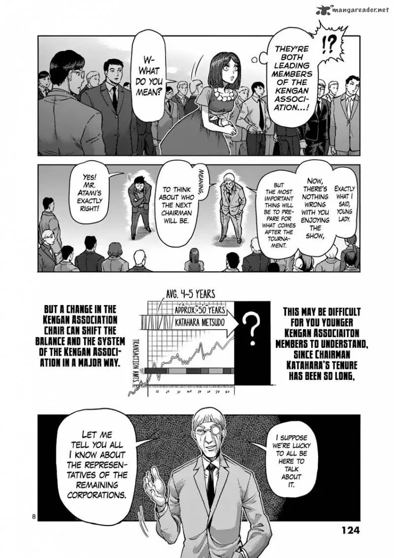 Kengan Ashua Chapter 207 page 8