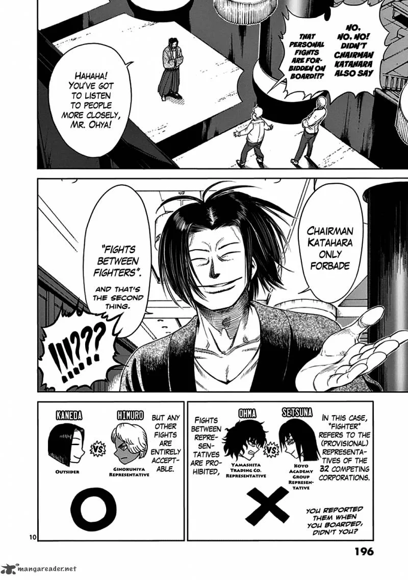 Kengan Ashua Chapter 32 page 10