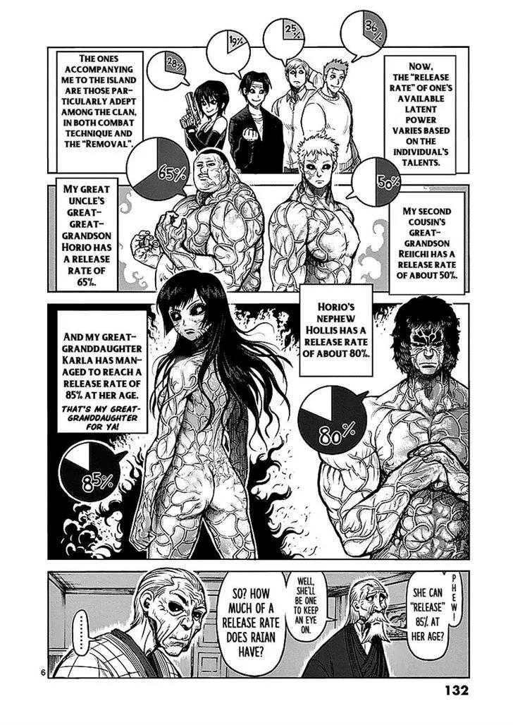 Kengan Ashua Chapter 55 page 6