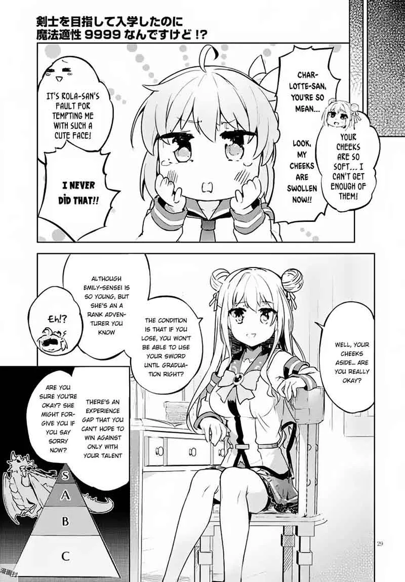 Kenshi o Mezashite Nyugaku Shitanoni Maho Tekisei 9999 Nandesukedo!? Chapter 4 page 30