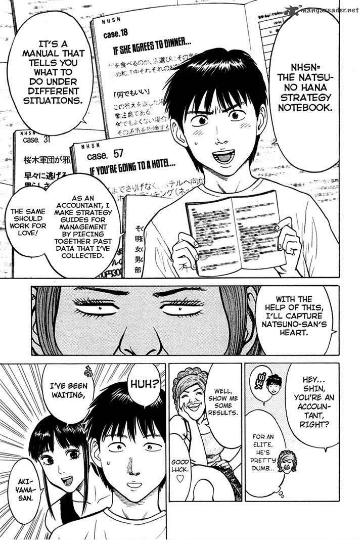 Kick no Oneesan Chapter 6 page 7