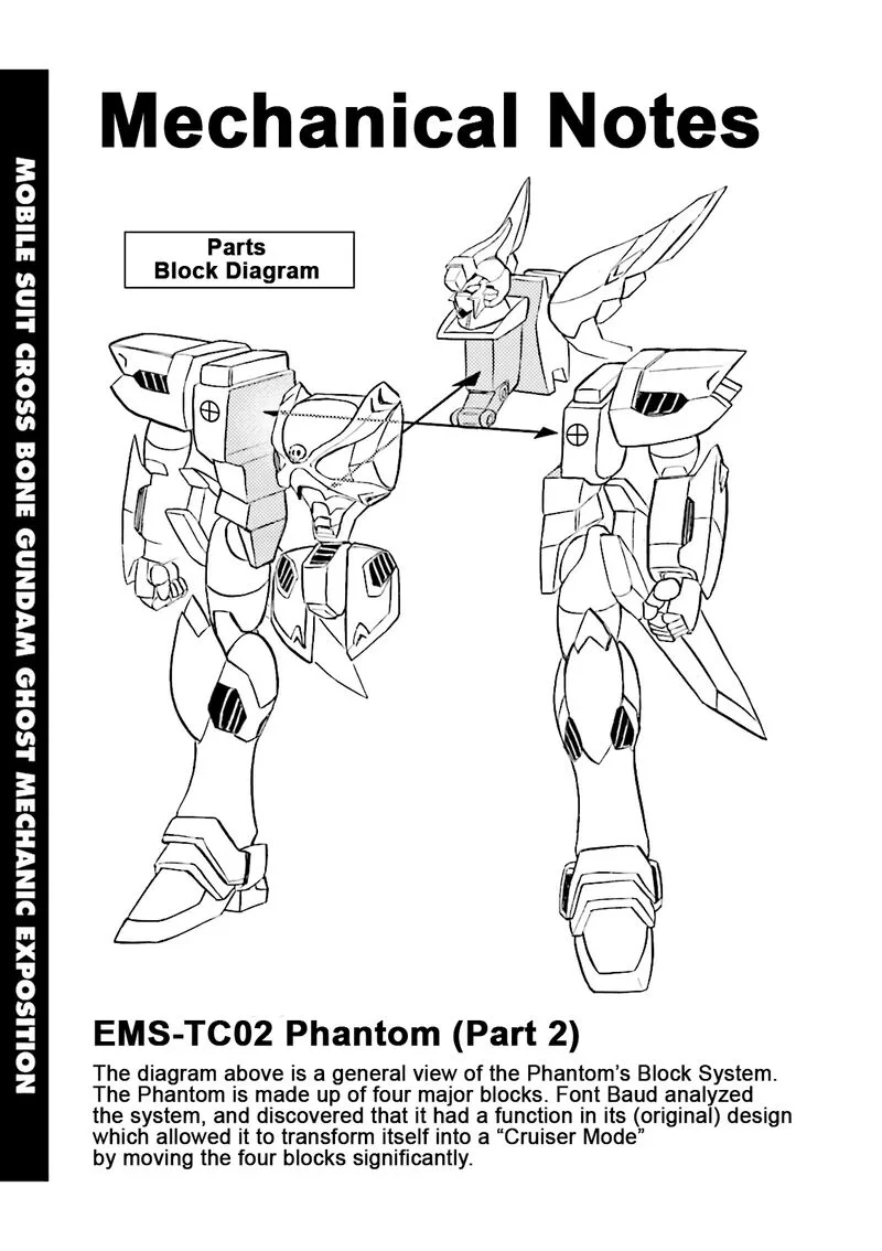 Kidou Senshi Crossbone Gundam Ghost Chapter 36.5 page 1