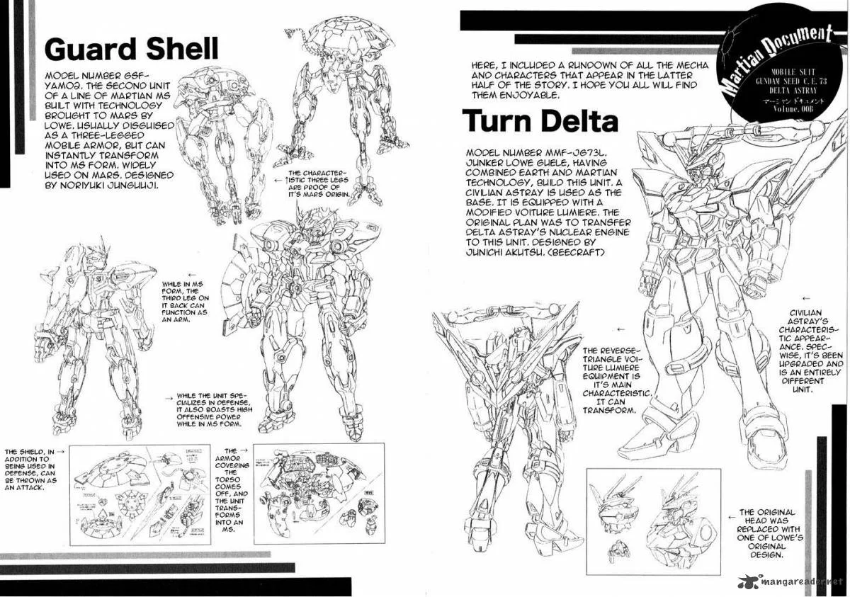 Kidou Senshi Gundam SEED X Astray Chapter 2 page 372