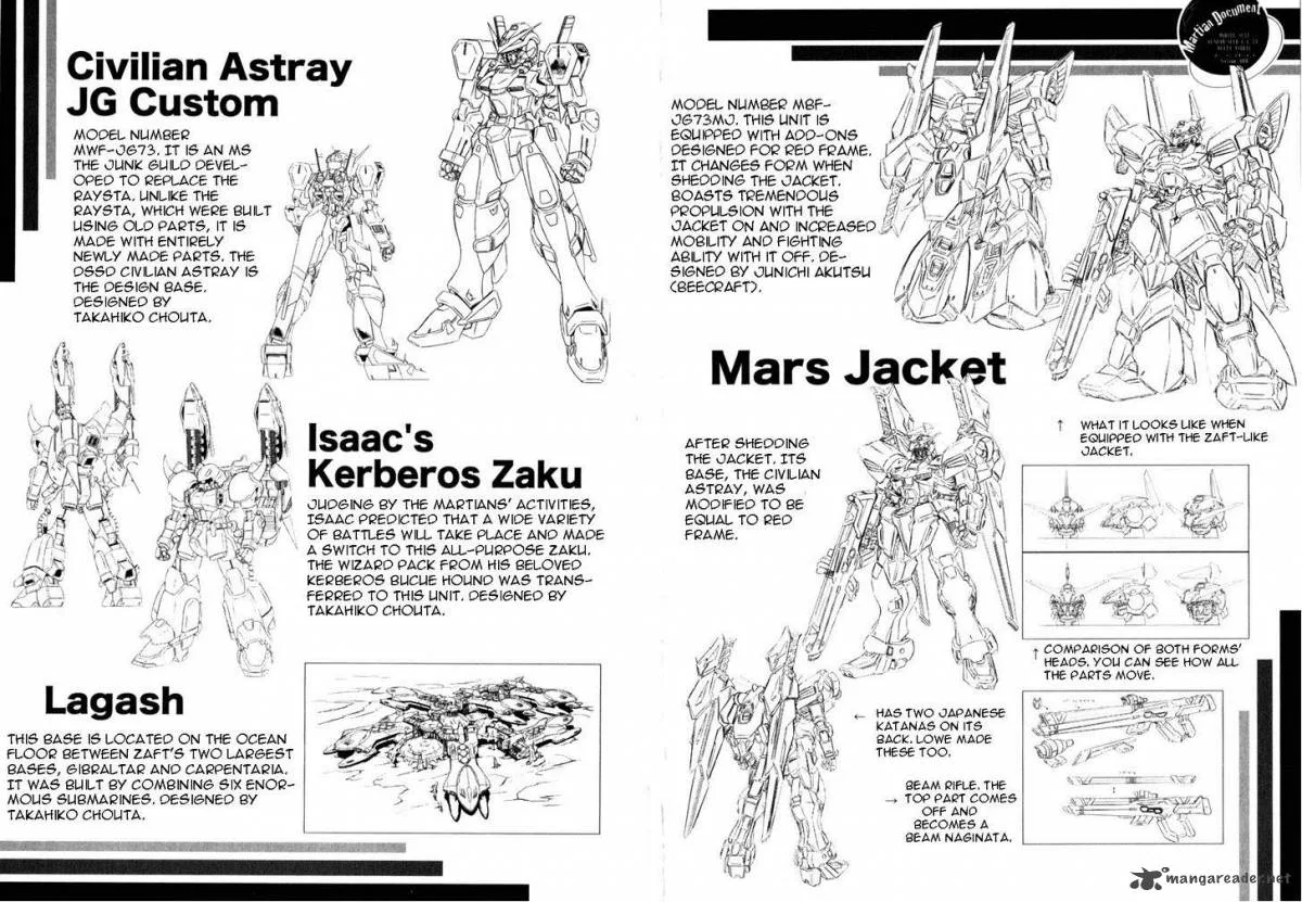 Kidou Senshi Gundam SEED X Astray Chapter 2 page 373