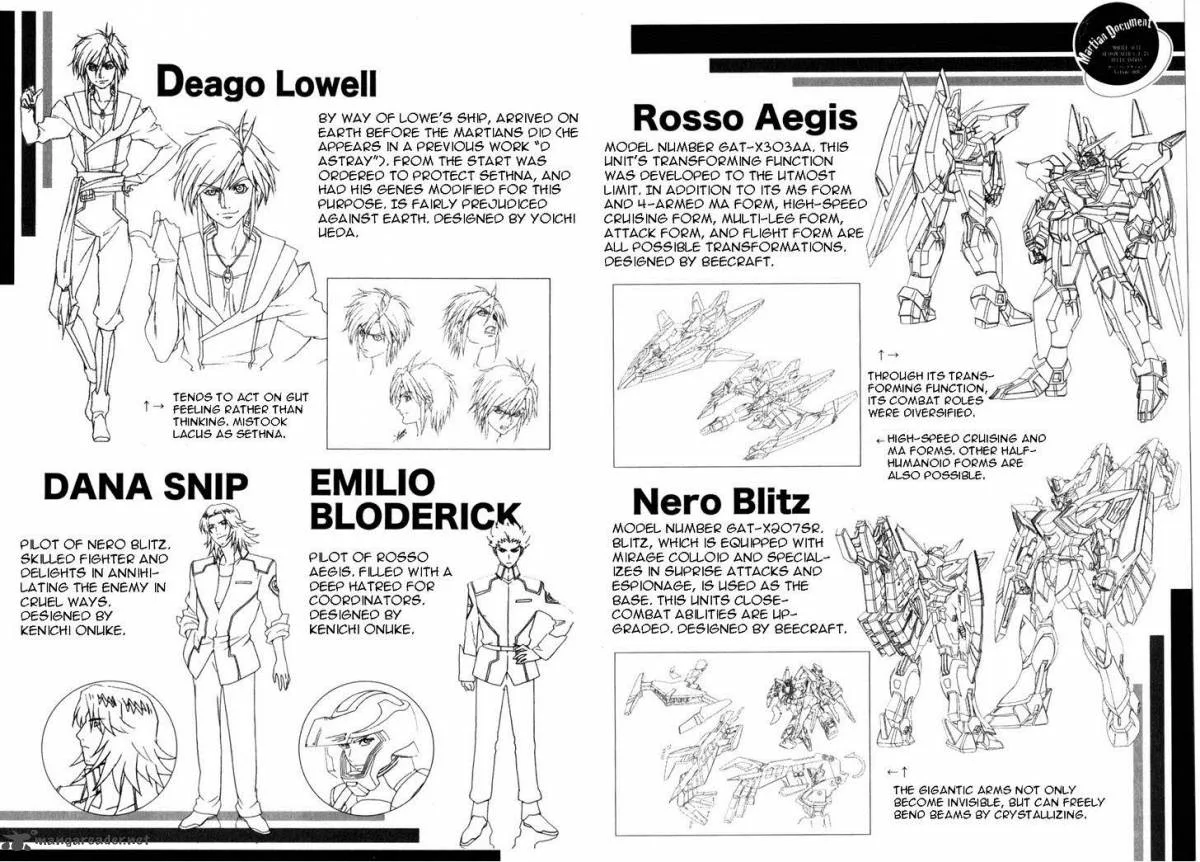 Kidou Senshi Gundam SEED X Astray Chapter 2 page 374